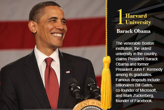Harvard University - Barack Obama Â© Ron Foster Sharif/Shutterstock.com