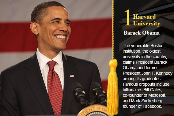 Harvard University Harvard University - Barack Obama © Ron Foster Sharif/Shutterstock.com