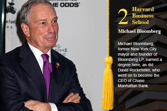 Harvard Business School Harvard Business School - Michael Bloomberg © Miro Vrlik Photography/Shutterstock.com