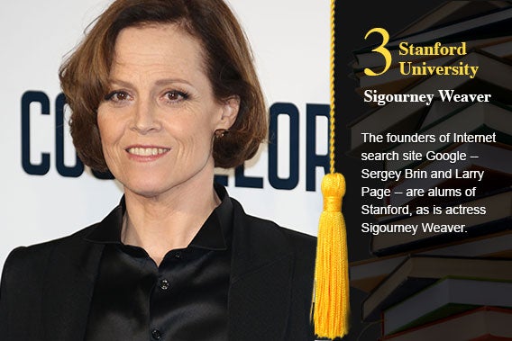 Stanford University - Sigourney Weaver Â© Featureflash/Shutterstock.com