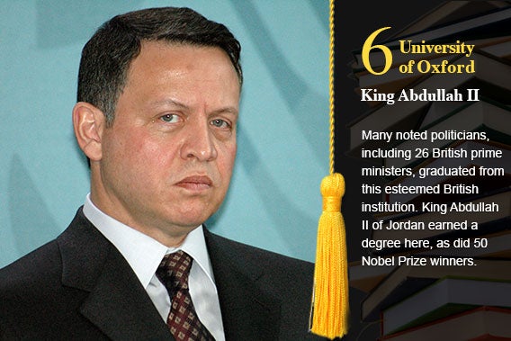 University of Oxford University of Oxford - King Abdullah II © 360b/Shutterstock.com