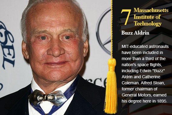 Massachusetts Institute of Technology Massachusetts Institute of Technology - Buzz Aldrin © s_bukley/Shutterstock.com