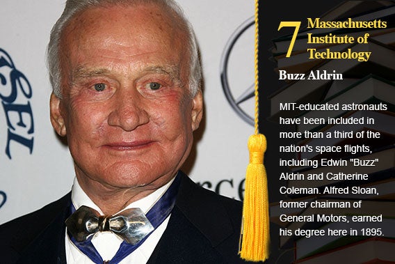 Massachusetts Institute of Technology - Buzz Aldrin Â© s_bukley/Shutterstock.com