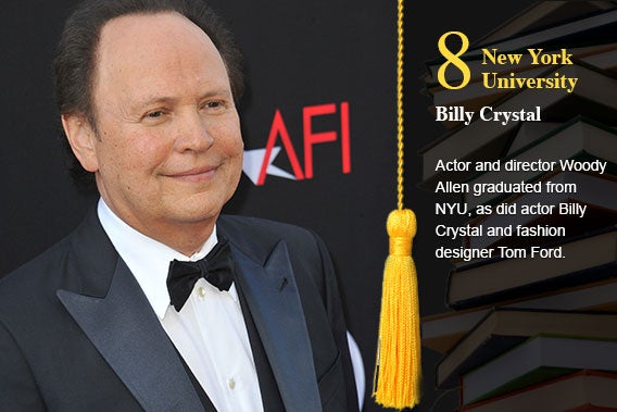 New York University - Billy Crystal Â© Jaguar PS/Shutterstock.com