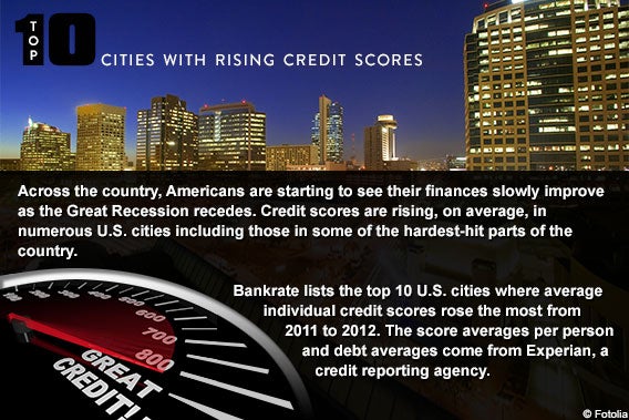10 cities with the highest credit scores