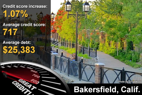 Bakersfield