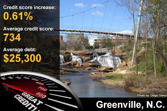 Greenville