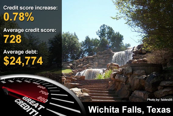 Witchita Falls