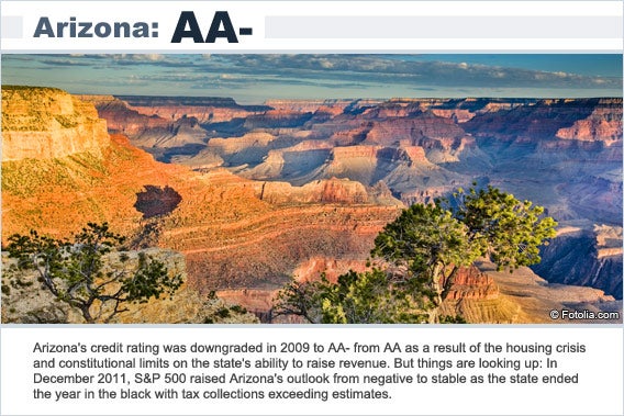 Arizona