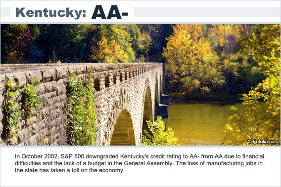 Kentucky