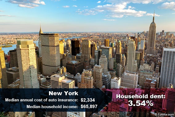 New York