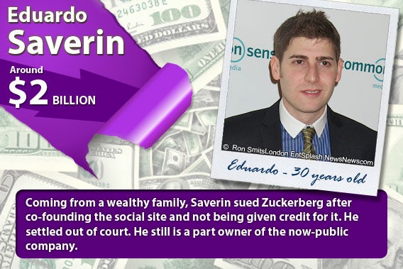 Eduardo Saverin