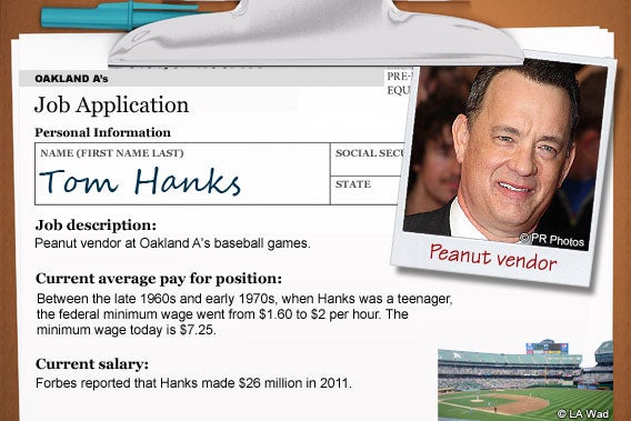 Tom Hanks