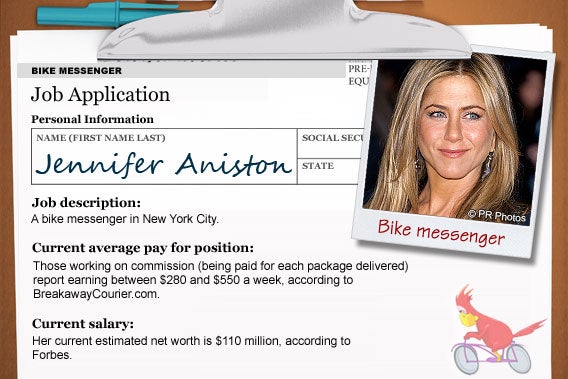 Jennifer Aniston