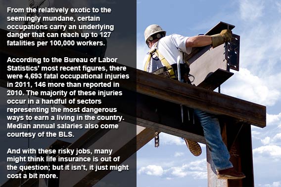 Dangerous jobs © Fotolia.com