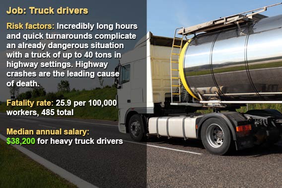 Dangerous jobs: Truck drivers © Fotolia.com