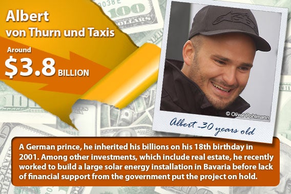 Albert Von Thurn Und Taxis