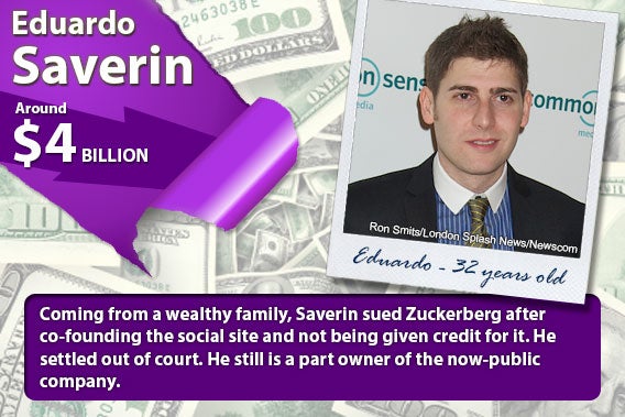 Eduardo Saverin