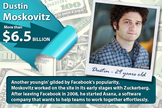 Dustin Moskovitz Dustin Moskovitz