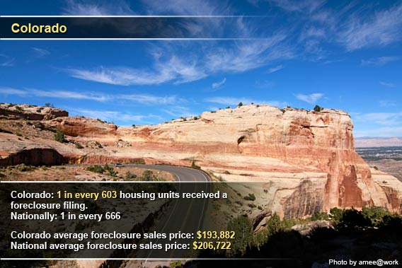 Top foreclosure states in June 2012: Colorado