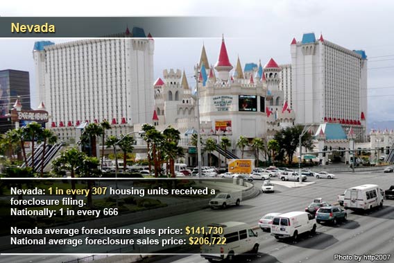 Top foreclosure states in June 2012: Nevada
