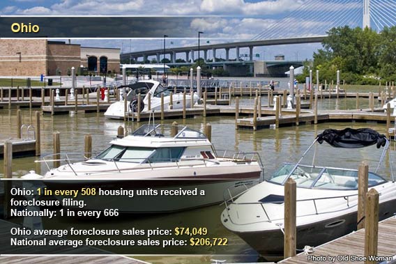Top foreclosure states in June 2012: Ohio