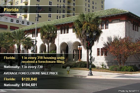 Top foreclosure states Sept. 2012: Florida