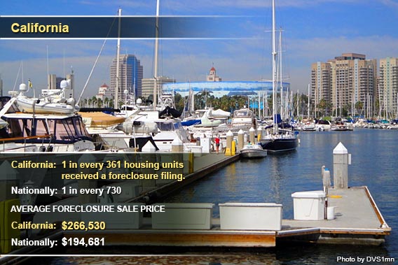 Top foreclosure states Sept. 2012: California