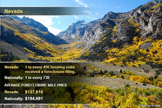 Top foreclosure states Sept. 2012: Nevada