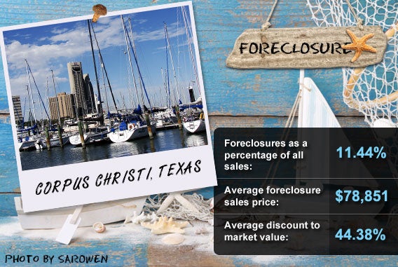 Corpus Christi Texas Homes For Sales On Beach Corpus Christi Texas Homes For Sales On Beach