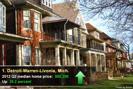 Detroit-Warren-Livonia, Mich.