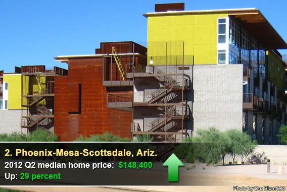Phoenix-Mesa-Scottsdale, Ariz.