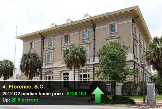 Florence, S.C.