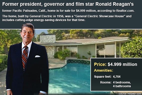 Celebrity house for sale: Ronald Reagan