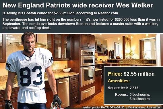 Celebrity house for sale: Wes Welker