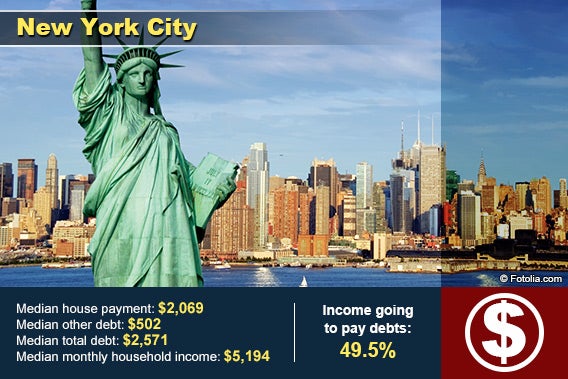 New York City