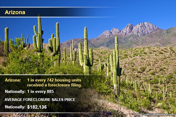 Arizona