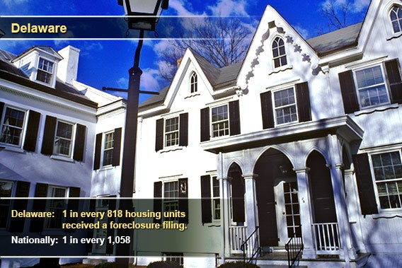 Bank Foreclosures In Delaware