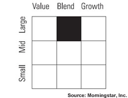 how-to-choose-mutual-funds-3 text