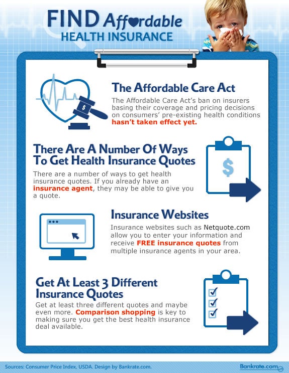 How Does the Affordable Care Act Affect People Who Buy ...