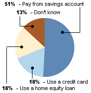 may-poll1.gif