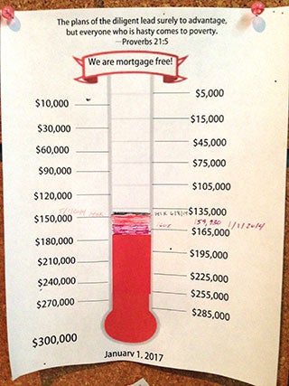 Maureen Welsh's payoff thermometer | Photo courtesy of Maureen Welsh