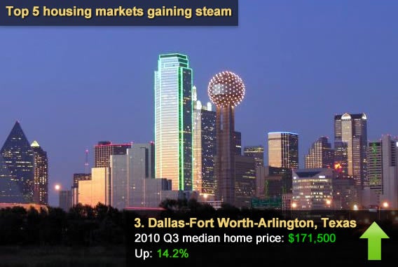 Dallas-Fort Worth-Arlington, Texas