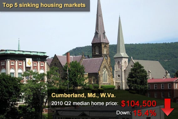 5 sinking housing markets