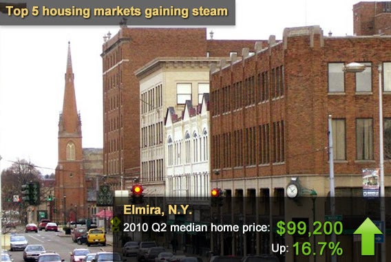 5 housing markets gaining steam