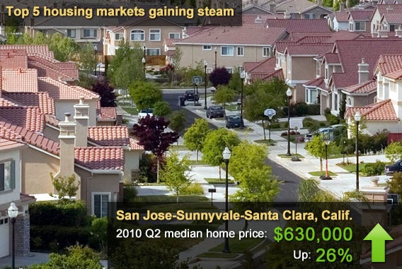 5 housing markets gaining steam