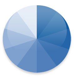 pie-1-base.jpg
