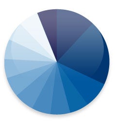 pie-3-base.jpg