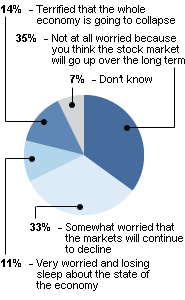 poll-1-finlit