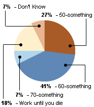 poll-2.gif